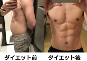 ダイエットを始める前の私の体とダイエット3ヶ月後の私の体の写真